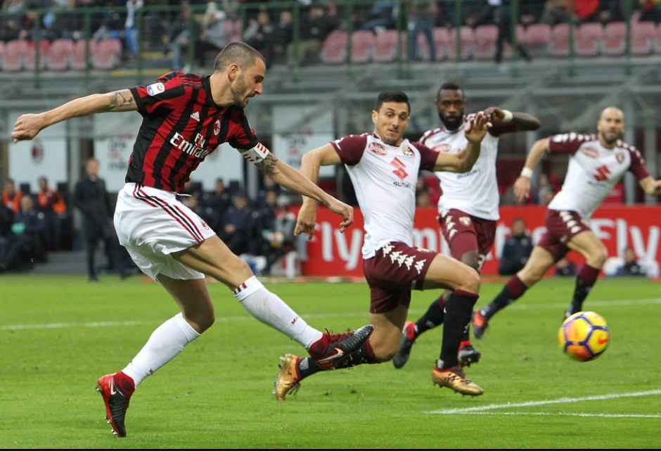 AC Milan vs Torino (01:45 – 18/08) | Xem lại trận đấu